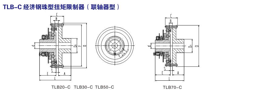 TLB-C 經(jīng)濟(jì)鋼珠型扭矩限制器