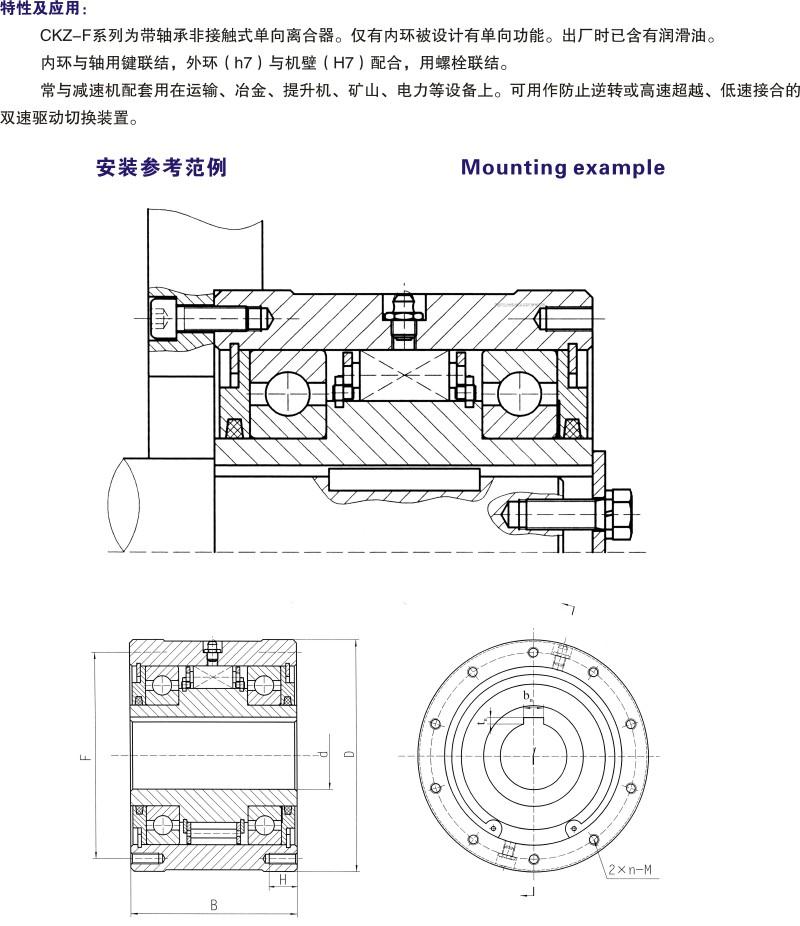 CKZ-F 非接觸式單向離合器